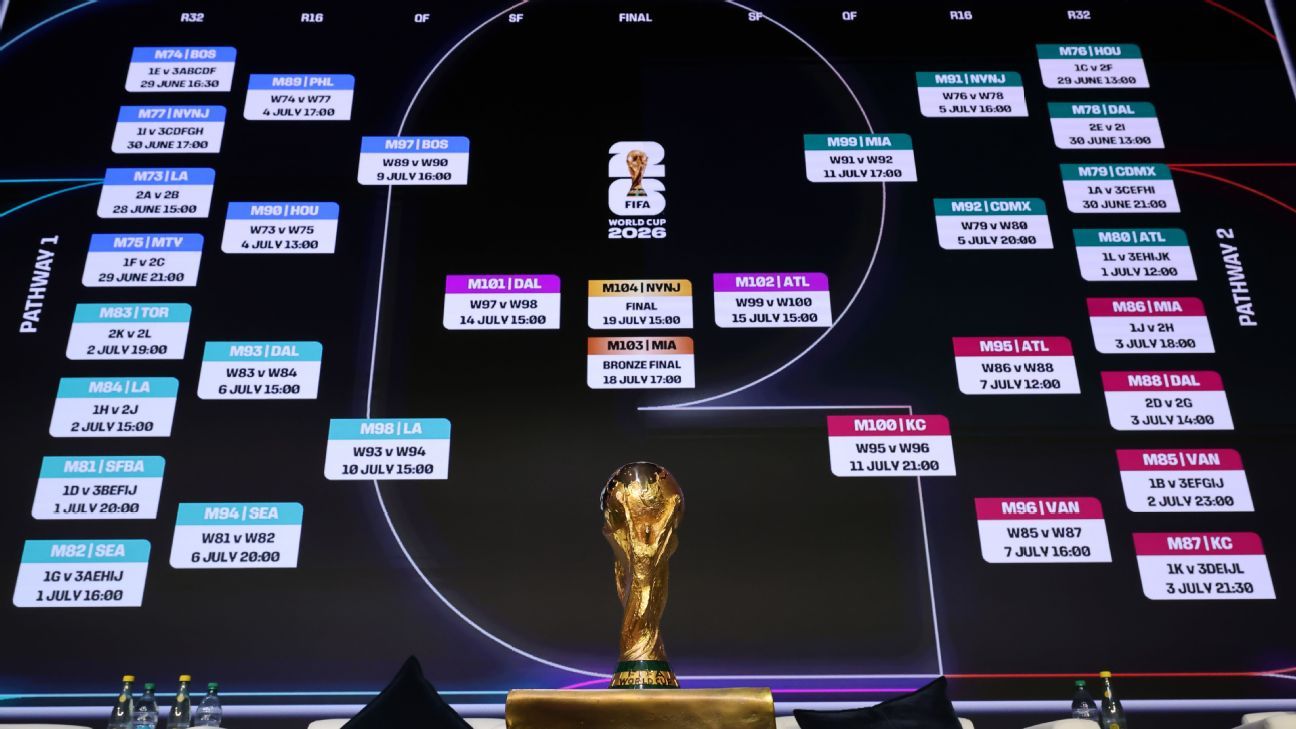 Pronósticos de Fútbol Cómo Aumentar tus Posibilidades de Ganar -486614028